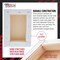 5-Pack Bulk Stretched Canvas for Painting 4 x 6 inch Gallery Depth 1-1/2" Profile - Professional Artist Quality, 100% Cotton 12-Ounce Gesso Triple Primed for Acrylic Pouring, Oil